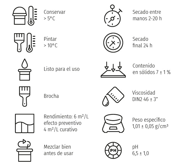 Imprimación Anti-Termitas y Anti-Carcoma RA3000 (0,75L) (Rio Verde)