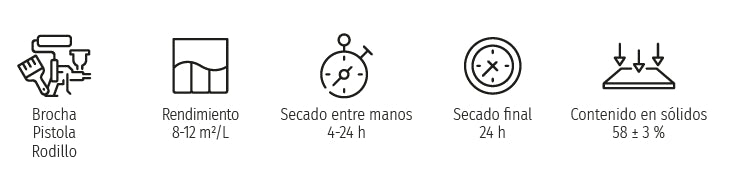 Uniform Plus RS3010 (0,5L) (Rio Verde) - Selladora uniformante multisuperficie blanca